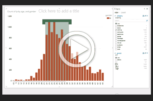 Web Clickstream Data: Show them the way.